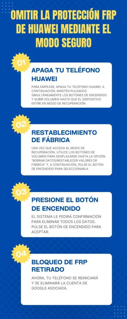Usar modo seguro